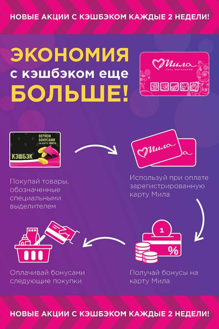 Акции и скидки в "Мила" в июне 2022 года (с 9 по 22 июня)