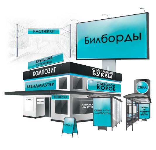Наружная реклама для бизнеса: в чем плюсы