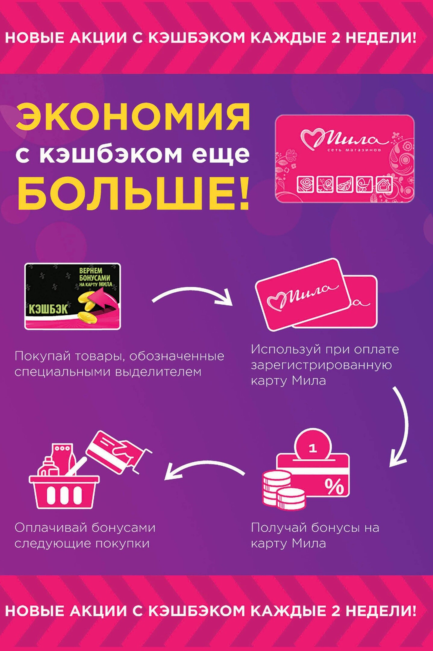 Акции и скидки в "Мила" в июне-июле 2022 года (с 23 июня по 6 июля)