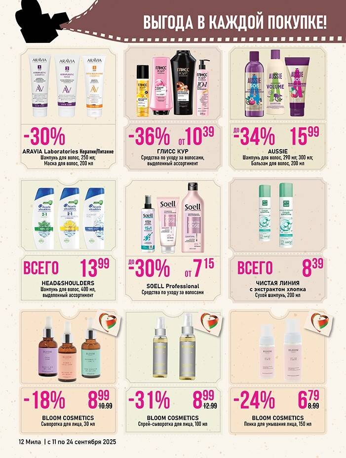 Акции и скидки в "Мила" в сентябре 2025 года (с 11 по 24 сентября)