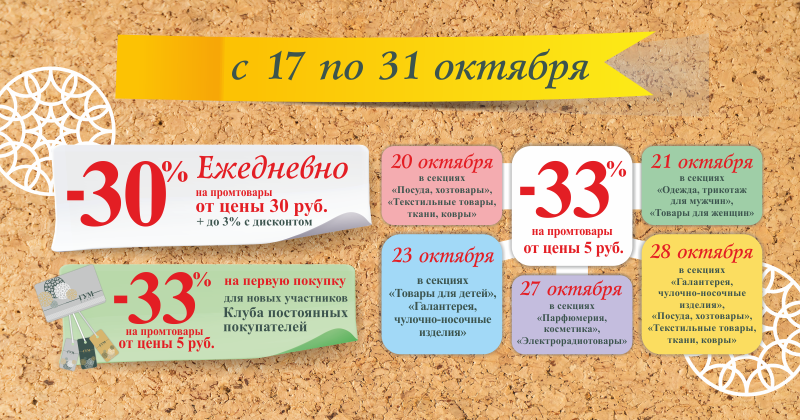 Карта гум скидки