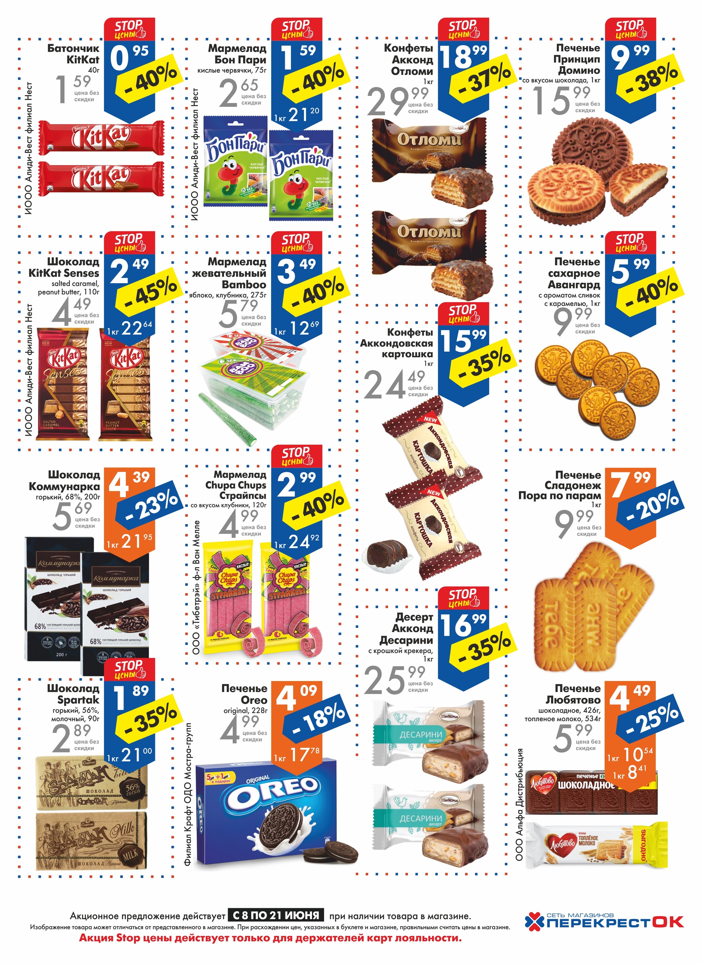 Акции и скидки в магазинах "Перекресток" в июне 2022 года (с 8 по 21 июня)