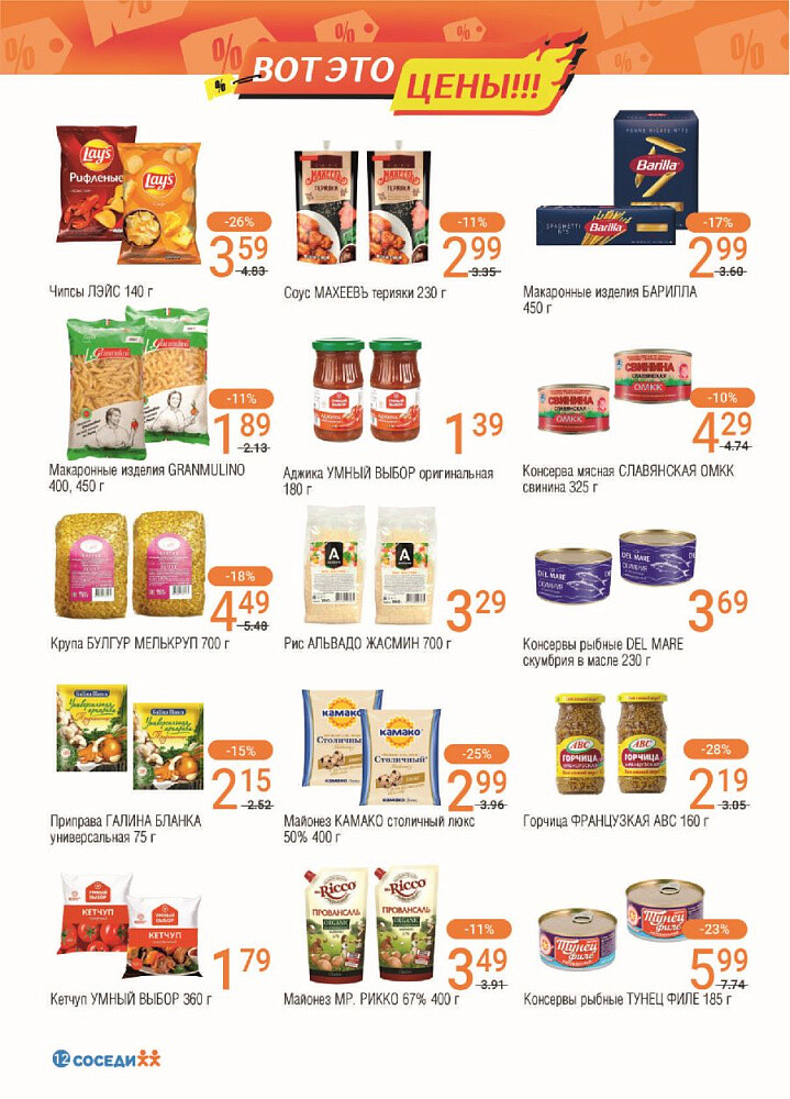 Акции и скидки в магазинах "Соседи" в январе-феврале 2024 года (с 24 января по 6 февраля)