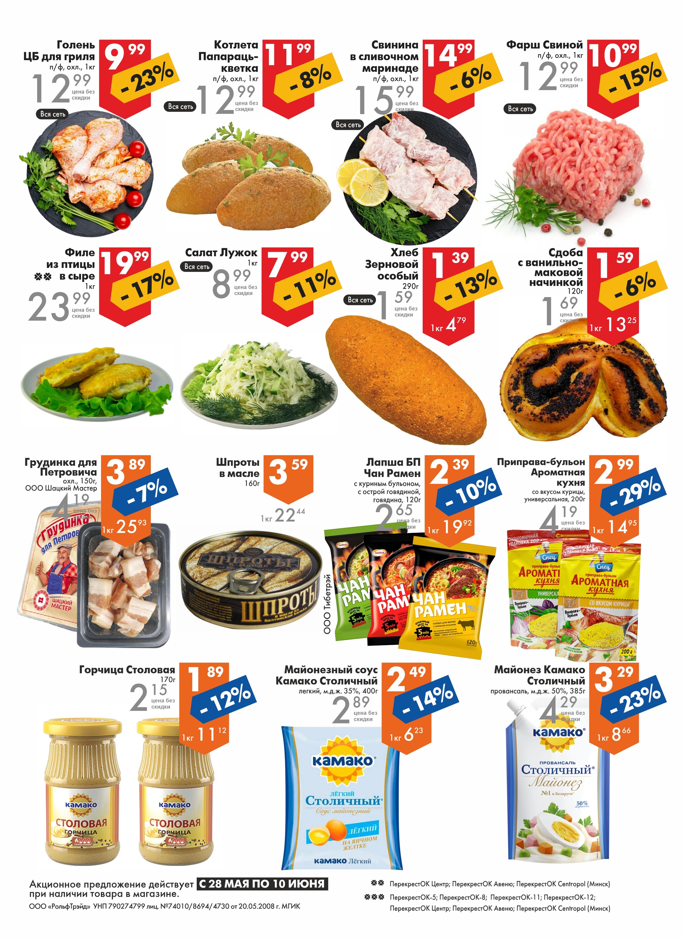 Акции и скидки в магазинах "Перекресток" в мае-июне 2025 года (с 28 мая по 10 июня)