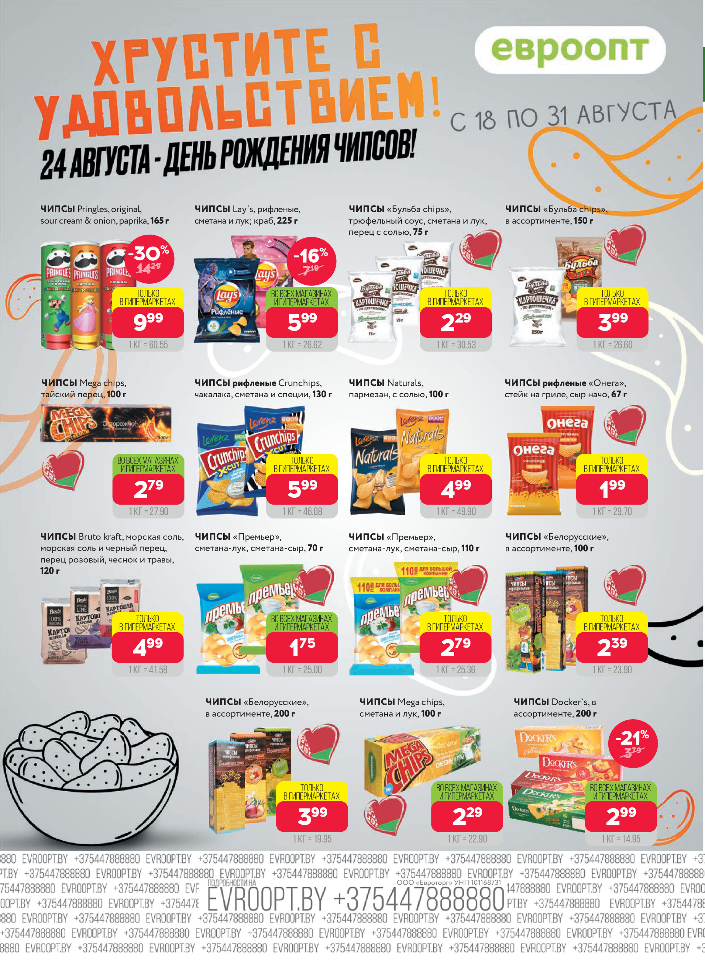 Акция "Красная цена" в сети магазинов "Евроопт" в августе 2025 года (с 18 по 31 августа)