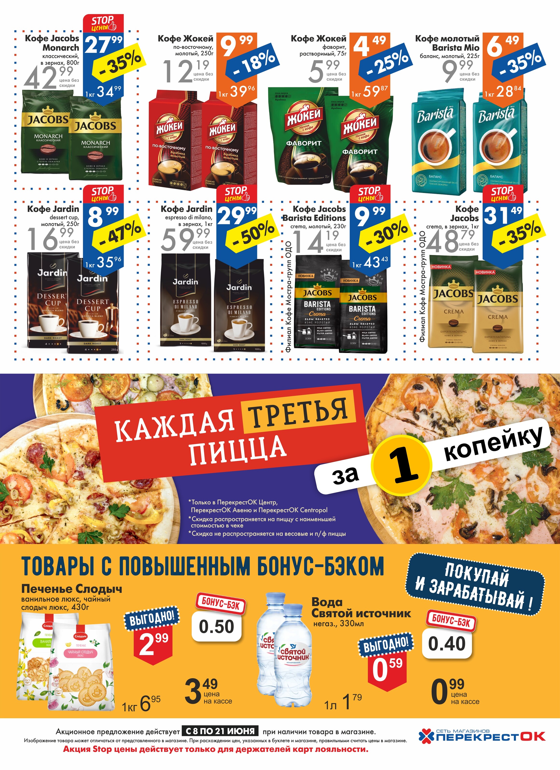 Акции и скидки в магазинах "Перекресток" в июне 2022 года (с 8 по 21 июня)