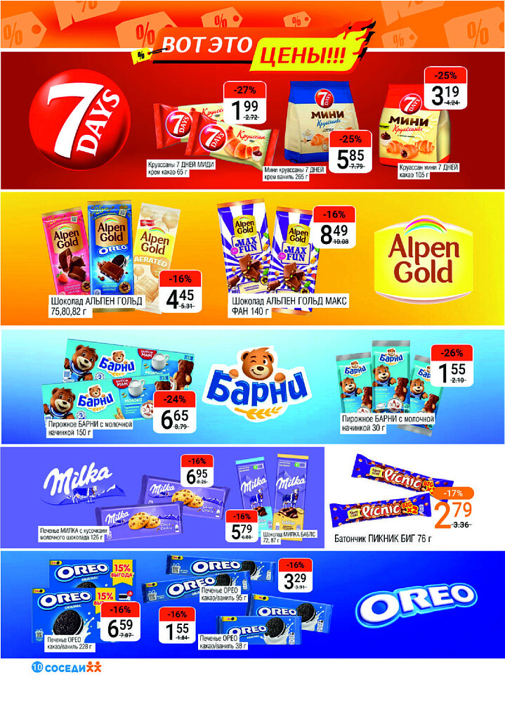 Акции и скидки в магазинах "Соседи" в июле 2025 года (с 2 по 15 июля)