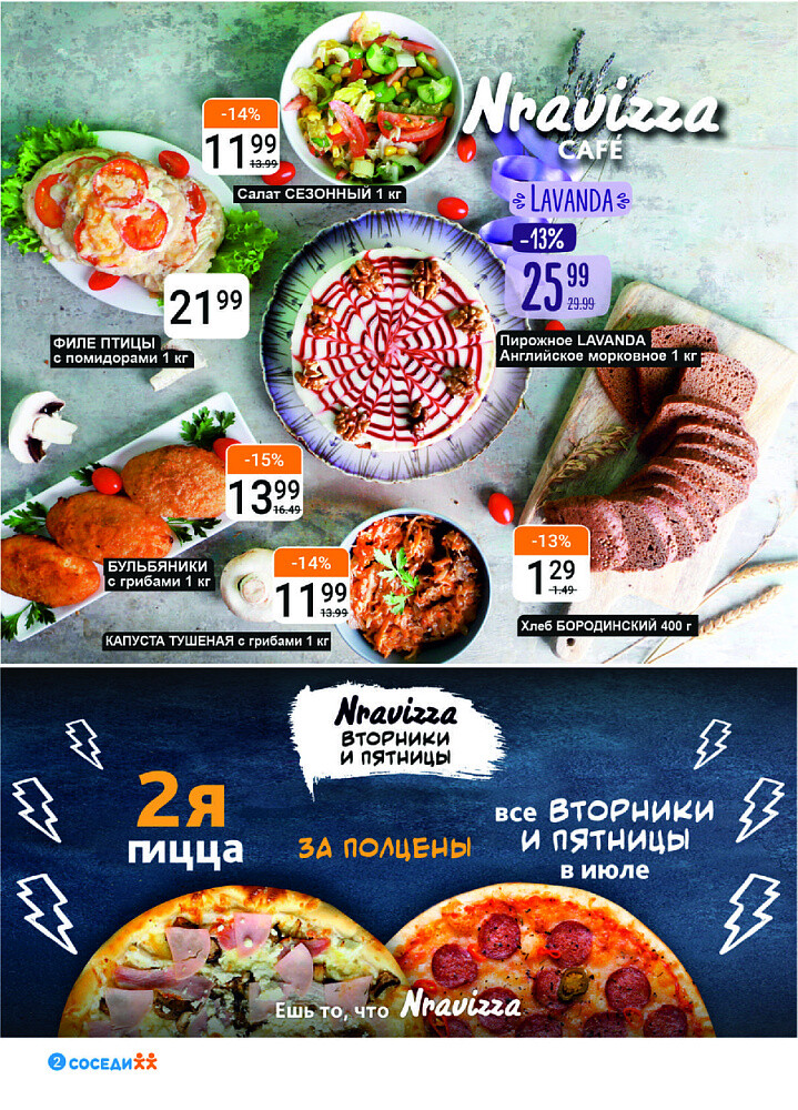 Акции и скидки в магазинах "Соседи" в июле 2025 года (с 2 по 15 июля)